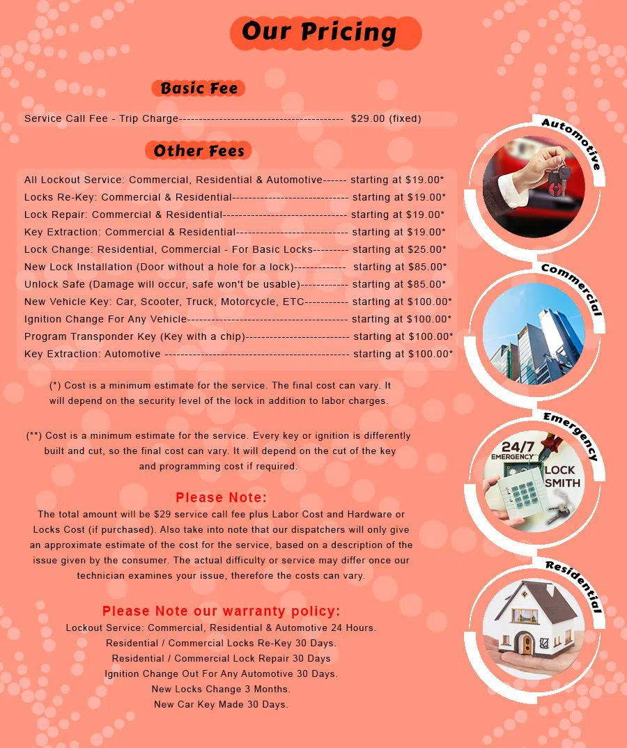 Allen Park MI Locksmith Store Allen Park, MI 313-457-0756